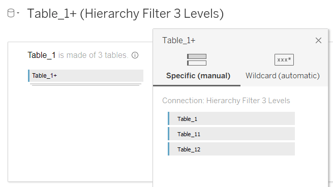 Table_l+ (Hierarchy Filter 3 Levels) 
Table 1+ 
Table 1 
is made of 3 tables. O 
Table 1+ 
Specific (manual) Wildcard (automatic) 
Connection: Hierarchy Filter 3 Levels 
Table 
Table 
Table 
11 
12 